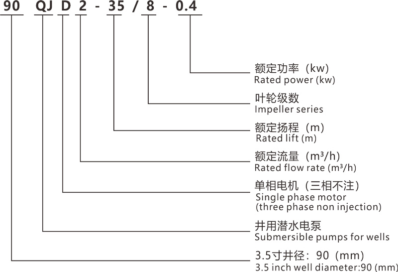型号传.jpg