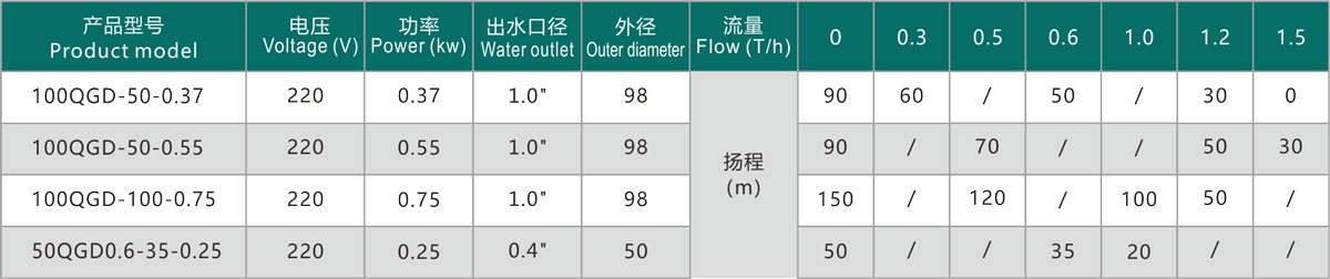 技术参数.jpg